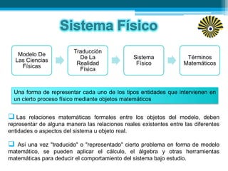 Las relaciones matemáticas formales entre los objetos del modelo, deben
representar de alguna manera las relaciones reales existentes entre las diferentes
entidades o aspectos del sistema u objeto real.
 Así una vez "traducido" o "representado" cierto problema en forma de modelo
matemático, se pueden aplicar el cálculo, el álgebra y otras herramientas
matemáticas para deducir el comportamiento del sistema bajo estudio.
Modelo De
Las Ciencias
Físicas
Traducción
De La
Realidad
Física
Sistema
Físico
Términos
Matemáticos
Una forma de representar cada uno de los tipos entidades que intervienen en
un cierto proceso físico mediante objetos matemáticos
 