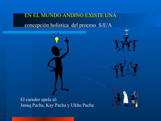 El curador apela al:  Janaq Pacha, Kay Pacha y Ukhu Pacha EN EL MUNDO ANDINO EXISTE UNA   concepción holística  del proceso  S/E/A 
