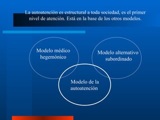 La autoatención es estructural a toda sociedad, es el primer nivel de atención. Está en la base de los otros modelos. Modelo médico hegemónico  Modelo alternativo subordinado Modelo de la  autoatención  