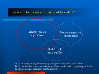 Cuales son las relaciones entre estos modelos médicos? El MMH tiende a la hegemonización y homogeneización de la práctica médica. Tiende a subordinar a los otros modelos, mediante relaciones de cooptación y exclusión de saberes médicos, prácticas y agentes curativos . Modelo médico hegemónico  Modelo alternativo subordinado Modelo de la  autoatención  