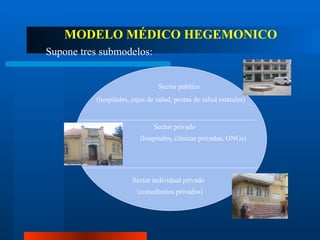 MODELO MÉDICO HEGEMONICO Supone tres submodelos: Sector público  (hospitales, cajas de salud, postas de salud estatales) Sector privado (hospitales, clínicas privadas, ONGs) Sector individual privado  (consultorios privados) 