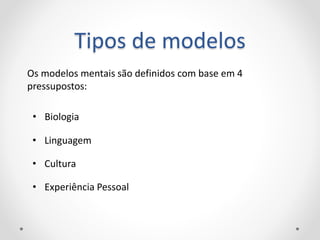 Tipos de modelos
Os modelos mentais são definidos com base em 4
pressupostos:
• Biologia
• Linguagem
• Cultura
• Experiênc...