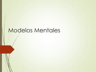 Modelos Mentales
 