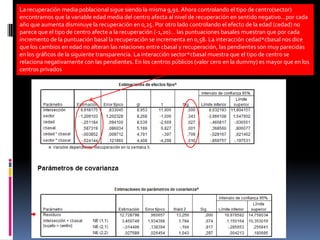 La recuperación media poblacional sigue siendo la misma 9,91. Ahora controlando el tipo de centro(sector)
encontramos que la variable edad media del centro afecta al nivel de recuperación en sentido negativo…por cada
año que aumenta disminuye la recuperación en 0,25. Por otro lado controlando el efecto de la edad (cedad) no
parece que el tipo de centro afecte a la recuperación (-1,20)… las puntuaciones basales muestran que por cada
incremento de la puntuación basal la recuperación se incrementa en 0,58. La interacción cedad*cbasal nos dice
que los cambios en edad no alteran las relaciones entre cbasal y recuperación, las pendientes son muy parecidas
en los gráficos de la siguiente transparencia. La interacción sector*cbasal muestra que el tipo de centro se
relaciona negativamente con las pendientes. En los centros públicos (valor cero en la dummy) es mayor que en los
centros privados
 