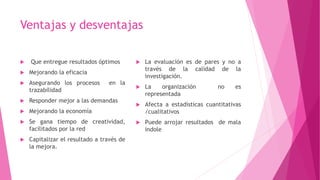 Ventajas y desventajas
 Que entregue resultados óptimos
 Mejorando la eficacia
 Asegurando los procesos en la
trazabilidad
 Responder mejor a las demandas
 Mejorando la economía
 Se gana tiempo de creatividad,
facilitados por la red
 Capitalizar el resultado a través de
la mejora.
 La evaluación es de pares y no a
través de la calidad de la
investigación.
 La organización no es
representada
 Afecta a estadísticas cuantitativas
/cualitativos
 Puede arrojar resultados de mala
índole
 