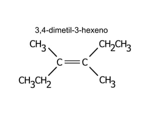Modelos moleculares alcanos | PPT