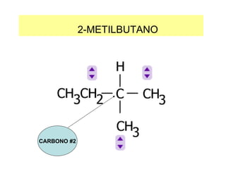 CARBONO #2                                   2-METILBUTANO 