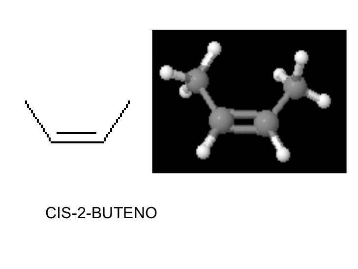 Modelos moleculares alcanos