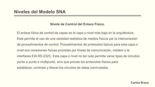 Nivele de Control del Enlace Físico.
El enlace físico de control de capas es la capa o nivel más baja en la arquitectura.
Este permite el uso de una variedad realística de medios físicos par la interconexión
de procedimientos de control. Procedimientos de protocolos típicos para esta capa o
nivel son conexiones físicas provistas por líneas de comunicación, módem y la
interfaces EIA RS-232C. Esta capa o nivel no tan solo permite variar tipos de circuitos
punto a punto o multipunto, sino que provee los protocolos físicos para
establecer, controlar y liberar los circuitos de datas conmutados.
Niveles del Modelo SNA
Carlos Braca
 