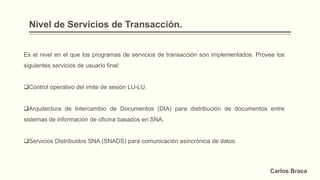 Nivel de Servicios de Transacción.
Es el nivel en el que los programas de servicios de transacción son implementados. Provee los
siguientes servicios de usuario final:
Control operativo del imite de sesión LU-LU.
Arquitectura de Intercambio de Documentos (DIA) para distribución de documentos entre
sistemas de información de oficina basados en SNA.
Servicios Distribuidos SNA (SNADS) para comunicación asincrónica de datos.
Carlos Braca
 
