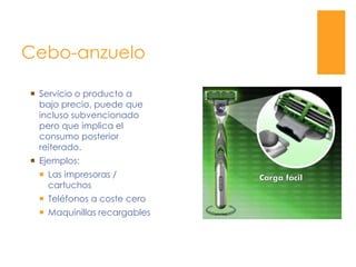Cebo-anzueloServicio o producto a bajo precio, puede que incluso subvencionado pero que implica el consumo posterior reiterado.Ejemplos: Las impresoras / cartuchosTeléfonos a coste ceroMaquinillas recargables
