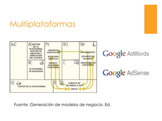 MultiplataformasFuente: Generación de modelos de negocio. Ed.  