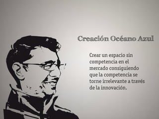 Creación Océano Azul

   Crear un espacio sin
   competencia en el
   mercado consiguiendo
   que la competencia se
   torne irrelevante a través
   de la innovación.
 