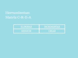 Herramientas:
Matriz C-R-E-A

        ELIMINAR   INCREMENTAR
        REDUCIR      CREAR
 