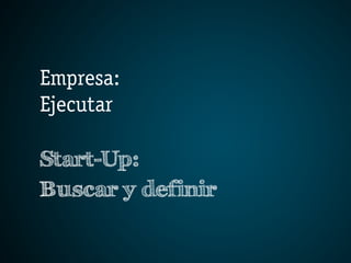 Empresa:
Ejecutar

Start-Up:
Buscar y definir
 