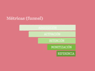 Métricas (funnel)

              ADQUISICIÓN
                    ACTIVACIÓN
                       RETENCIÓN
                        MONETIZACIÓN
                            REFERENCIA
 