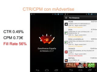 CTR/CPM con mAdvertise




CTR 0.49%
CPM 0.73€
Fill Rate 56%
 