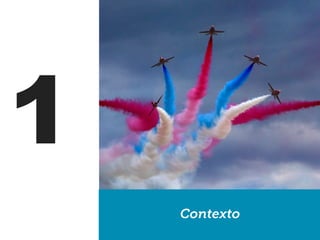 1
Contexto
 