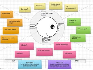 Fuente: www.Xplane.com
 