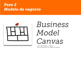 Paso 2
Modelo de negocio
Business
Model
Canvasde A. Osterwalder y Y. Pigneur
Libro: Generación de modelos de negocio
 