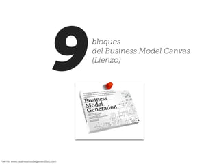 9bloques
del Business Model Canvas
(Lienzo)
Fuente: www.businessmodelgeneration.com
 