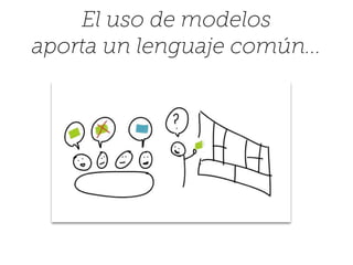 El uso de modelos
aporta un lenguaje común...
 