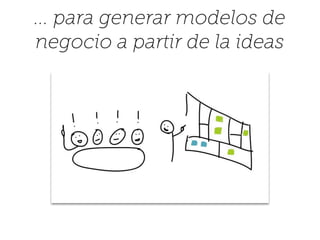 ... para generar modelos de
negocio a partir de la ideas
 