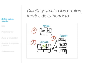 Diseña y analiza los puntos
fuertes de tu negocio
Deﬁne, mejora,
inventa
Idea
Prototipo y test
Busca la rentabilidad
Aprende de los errores
y rectiﬁca
Probar de nuevo
 
