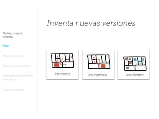 los costes
Inventa nuevas versiones
los ingresos los clientes
Deﬁne, mejora,
inventa
Idea
Prototipo y test
Busca la rentabilidad
Aprende de los errores
y rectiﬁca
Probar de nuevo
 