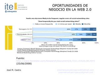 Fuente:  http://www.forrester.com/Research/Document/0,7211,41626,00.html  (23/06/2008)‏ 