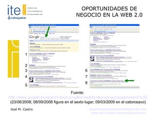 6 2 3 4 5 8 1 7 Fuente:  http://www.google.es/search?source=ig&hl=es&rlz=&q=air+europa&meta=lr%3D  (23/06/2008; 08/09/2008 figura en el sexto lugar; 09/03/2009 en el catorceavo) ‏ 