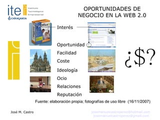 Interés Oportunidad Facilidad Coste Ideología Ocio Relaciones Reputación Fuente: elaboración propia; fotografías de uso libre  (16/11/2007)‏ ¿$? 