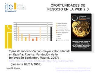 Tipos de innovación con mayor valor añadido en España. Fuente: Fundación de la Innovación Bankinter. Madrid. 2007:  http://www.fundacionbankinter.org/3dissue/shortes/innovacion.pdf   (consulta 09/07/2008)‏ 