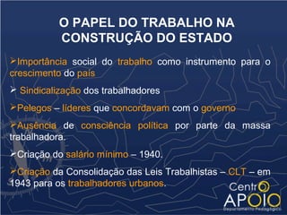 O PAPEL DO TRABALHO NA
           CONSTRUÇÃO DO ESTADO
Importância social do trabalho como instrumento para o
crescimento do país
 Sindicalização dos trabalhadores
Pelegos – líderes que concordavam com o governo
Ausência de consciência política por parte da massa
trabalhadora.
Criação do salário mínimo – 1940.
Criação da Consolidação das Leis Trabalhistas – CLT – em
1943 para os trabalhadores urbanos.
 
