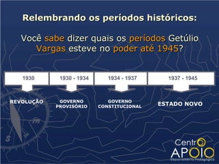 Relembrando os períodos históricos:

  Você sabe dizer quais os períodos Getúlio
     Vargas esteve no poder até 1945?


   1930      1930 - 1934      1934 - 1937     1937 - 1945



REVOLUÇÃO    GOVERNO          GOVERNO
                                            ESTADO NOVO
            PROVISÓRIO     CONSTITUCIONAL
 