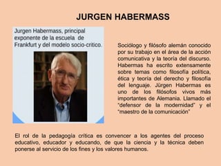El rol de la pedagogía crítica es convencer a los agentes del proceso
educativo, educador y educando, de que la ciencia y la técnica deben
ponerse al servicio de los fines y los valores humanos.
Sociólogo y filósofo alemán conocido
por su trabajo en el área de la acción
comunicativa y la teoría del discurso.
Habermas ha escrito extensamente
sobre temas como filosofía política,
ética y teoría del derecho y filosofía
del lenguaje. Jürgen Habermas es
uno de los filósofos vivos más
importantes de Alemania. Llamado el
“defensor de la modernidad” y el
“maestro de la comunicación”
JURGEN HABERMASS
 