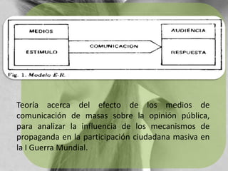 Teoría acerca del efecto de los medios de comunicación de masas sobre la opinión pública, para analizar la influencia de los mecanismos de propaganda en la participación ciudadana masiva en la I Guerra Mundial.
