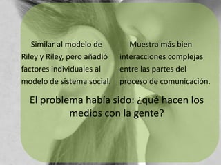      Similar al modelo deRiley y Riley, pero añadiófactores individuales almodelo de sistema social.     Muestra más bieninteracciones complejasentre las partes delproceso de comunicación.El problema había sido: ¿qué hacen los medios con la gente?
