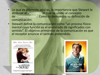Lo que es diferente aquí es, la importancia que Stewart le atribuye al "sentido", el cual va unido al concepto de "comprensión".Comolo demuestra su definición de comunicación:Stewart define la comunicación como "un proceso físico-mental cuya función es el enunciado de significados con sentido”. El objetivo primordial de la comunicación es que el receptor enuncie el sentido pretendido.