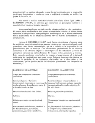 contexto social. Las técnicas más usadas en este tipo de investigación son: la observación
participante, la entrevista, el estudio de casos, el análisis de contenido, los perfiles, los
grupos de discusión, etc.
Para ilustrar lo indicado hasta ahora creemos conveniente incluir, según COOK y
REICHARDT (1986:29), los atributos que caracterizan los paradigmas cualitativo y
cuantitativo (ver cuadro de la página siguiente).
No es nueva la polémica suscitada entre los métodos cualitativos y los cuantitativos.
El amplio debate establecido no sólo plantea el desacuerdo existente; al mismo tiempo
representa un choque básico entre paradigmas metodológicos. Es la misma controversia
tratada extensamente por los estudiosos del tema entre los métodos experimentales y los
correlacionales.
Un texto de SCHUTTER (1986:107) puede ilustrar esta polémica: «Dentro de todos
los análisis de los métodos cualitativos podemos encontrar una característica basada en el
positivismo como fuente epistemológica, que es el énfasis en la preparación de los
procedimientos para la medición. Otra característica predominante de los métodos
cualitativos es la selección subjetiva e intersubjetiva de los indicadores (a través de
conceptos y variables) de ciertos elementos del proceso, hechos, estructuras y personas.
Estos elementos conforman en su hechos, los procesos o las personas(de allí se deriva el
delate entre los cuantitativistas, que nunca ven un fenómeno integrado, sino siempre un
conjunto de partículas de los fenómenos relacionados con la observación, y los
cualitativistas, que no pueden percibir los elementos generalizados que comparten los
fenómenos) ».
PARADIGMA CUALITATIVO

PARADIGMA CUANTITATIVO

Aboga por el empleo de los métodos
cualitativos.

Aboga por el empleo de los métodos
cuantitativos.

Fenomenologisrno y Verstehen
(comprensión) «interesado en comprender la
conducta humana desde el propio marco de
referencia de quien actúa».

Positivismo lógico: «busca los hechos o
causas de los fenómenos sociales, prestando
escasa atención a los estados subjetivos de
los individuos».

Observación naturalista y sin control

Medición penetrante y controlada.

Subjetivo

Objetivo.

Próximo a los datos; perspectiva desde
dentro

Al margen de los datos; perspectiva «desde
fuera».

Fundamentado en la realidad, orientado a
los descubrimientos, exploratorio.
expansionista, descriptivo e inductivo.

No fundamentado en la realidad, orientado a
la comprobación, confirmatorio,
reduccionista, inferencial e hipotético
14

 