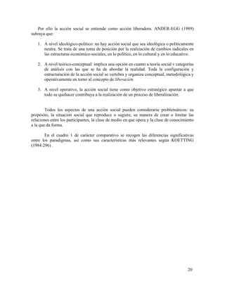 Por ello la acción social se entiende como acción liberadora. ANDER-EGG (1989)
subraya que:
1. A nivel ideológico-político: no hay acción social que sea ideológica o políticamente
neutra. Se trata de una toma de posición por la realización de cambios radicales en
las estructuras económico-sociales, en lo político, en lo cultural y en lo educativo.
2. A nivel teórico-conceptual: implica una opción en cuanto a teoría social v categorías
de análisis con las que se ha de abordar la realidad. Toda la configuración y
estructuración de la acción social se vertebra y organiza conceptual, metodológica y
operativamente en torno al concepto de liberación.
3. A nivel operativo, la acción social tiene como objetivo estratégico apuntar a que
todo su quehacer contribuya a la realización de un proceso de liberalización.
Todos los aspectos de una acción social pueden considerarse problemáticos: su
propósito, la situación social que reproduce o sugiere, su manera de crear o limitar las
relaciones entre los participantes, la clase de medio en que opera y la clase de conocimiento
a la que da forma.
En el cuadro 1 de carácter comparativo se recogen las diferencias significativas
entre los paradigmas, así como sus características más relevantes según KOETTING
(1984:296) .

20

 