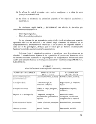 b) Se afirma la radical oposición entre ambos paradigmas a la vista de unos
presupuestos metateóricos.
c) Se oculta la posibilidad de utilización conjunta de los métodos cualitativos y
cuantitativos.
Se confunden, según COOK y, REICHARDT, dos niveles de discusión que
deberían mantenerse separados:
-

El nivel paradigmático.
El nivel metodológico/técnico.

En una observación por separado de ambos niveles puede apreciarse que no existe
oposición entre los dos métodos y, en cambio, surge claramente la necesidad de su
complementariedad. Existen muchos autores que se han esforzado por asignarles atributos a
cada uno de los paradigmas, atributos que no tienen por qué hallarse inherentemente
ligados a los métodos cualitativos ni a los cuantitativos.
Podemos elegir el método sin considerar el paradigma como determinante de su
elección. El método también depende de las experiencias de que se trate. Realmente todos
los atributos señalados a cada uno de los paradigmas son independientes. Presentamos en el
cuadro 2 las características de la investigación cualitativa v cuantitativa según MERRIAM,
S. B. (1990:16).
CUADRO 2
Características de la investigación cualitativa y cuantitativa
PUNTO DE COMPARACIÓN

INVESTIGACIÓN
CUALITATIVA
Cualidad (naturaleza, esencia)

INVESTIGACIÓN
CUANTITATIVA
Cantidad (cuánto, cuántos) .

Raíces filosóficas.

La fenomenología, la
interacción simbólica

El positivismo, el empirismo
lógico.

Conceptos asociados

Trabajo de campo, etnografía,
naturalista

Experimental, empírica,
estadística

Objetivo de la investigación

Compresión, descripción,
descubrimiento, generadora de
hipótesis

Predicción, control,
descripción, confirmación,
comprobación de hipótesis.

Características del diseño

Flexibe, envolvente, emergente

Predeterminado, estructurado

Marco o escenario.

Natural, Familiar

Desconocido, artificial

Foco de la investigación.
(Centro de interés)

32

 