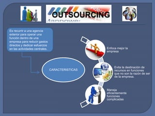 CARACTERISTICAS 
Enfoca mejor la 
empresa 
Evita la destinación de 
recursos en funciones 
que no son la razón de ser 
de la empresa. 
Maneja 
eficientemente 
funciones 
complicadas 
Es recurrir a una agencia 
exterior para operar una 
función dentro de una 
empresa para reducir gastos 
directos y dedicar esfuerzos 
en las actividades centrales. 
 
