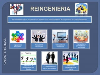 Es el rediseño de un proceso en un negocio o un cambio drástico de un proceso en una organización. 
Equipos de 
Procesos 
Tareas Poli 
funcionales 
Trabajadores 
educados 
Trabajadores 
pensadores y 
decisores 
Se evalúa el 
desempeño por 
logros 
El administrador 
es un entrenador 
Estructura 
organizacional 
plana 
CARACTERISTICAS 
 