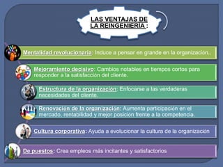 LAS VENTAJAS DE 
LA REINGENIERÍA : 
Mentalidad revolucionaria: Induce a pensar en grande en la organización.. 
Mejoramiento decisivo: Cambios notables en tiempos cortos para 
responder a la satisfacción del cliente. 
Estructura de la organización: Enfocarse a las verdaderas 
necesidades del cliente. 
Renovación de la organización: Aumenta participación en el 
mercado, rentabilidad y mejor posición frente a la competencia. 
Cultura corporativa: Ayuda a evolucionar la cultura de la organización 
De puestos: Crea empleos más incitantes y satisfactorios 
 