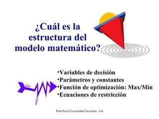 ¿Cuál es la estructura del modelo matemático? Variables de decisión Parámetros y constantes Función de optimización: Max/Min Ecuaciones de restricción 