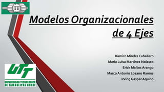 Modelos Organizacionales
de 4 Ejes
Ramiro Mireles Caballero
María Luisa Martínez Nolasco
Erick Maltos Arango
Marco Antonio Lozano Ramos
Irving Gaspar Aquino
 