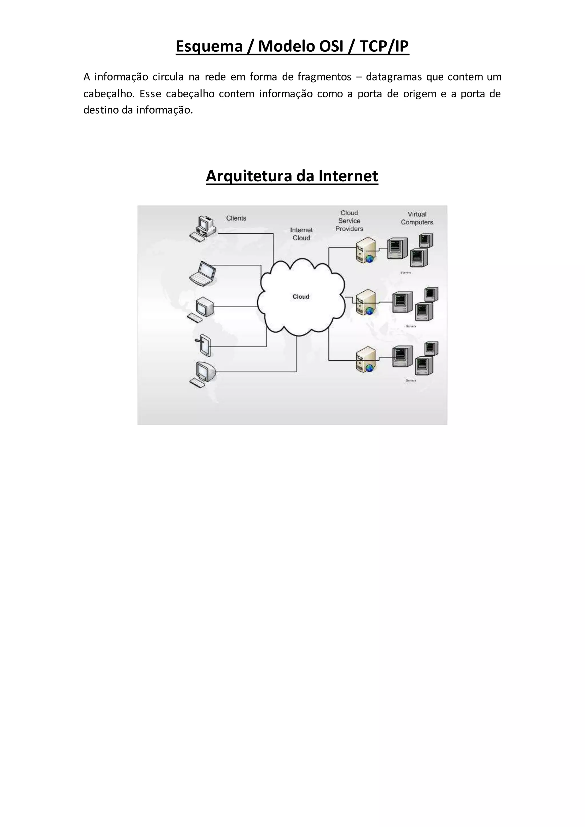 Esquema / Modelo OSI / TCP/IP
A informação circula na rede em forma de fragmentos – datagramas que contem um
cabeçalho. Esse cabeçalho contem informação como a porta de origem e a porta de
destino da informação.
Arquitetura da Internet
 