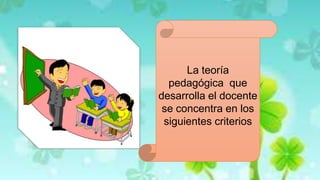 La teoría
pedagógica que
desarrolla el docente
se concentra en los
siguientes criterios
 