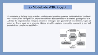 1.- Modelo de WIIG (1993).
El modelo de gc de Wiig (1993) se enfoca en el siguiente principio: para que un conocimiento pueda ser
útil y valioso, debe ser organizado. Dicho conocimiento debe ordenarse de manera tal que se pueda usar.
Además, las organizaciones persiguen diferentes estrategias para gestionar el conocimiento. Según el
autor, se deben basar en 5 procesos básicos: creación, captura, renovación, compartir y uso del
conocimiento en todas las actividades.
 